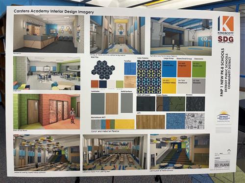 Design Imagery 